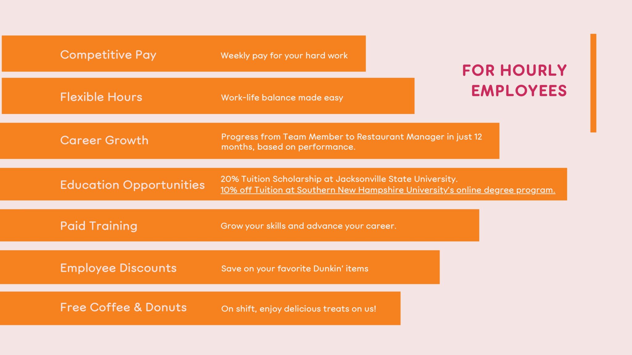 Career IDH Allliance